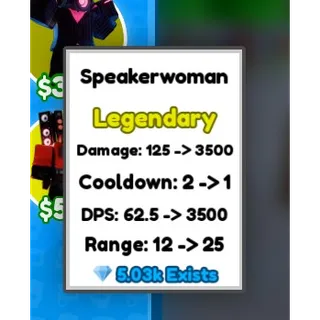 SPEAKERWOMAN - Cameraman Tower Defense