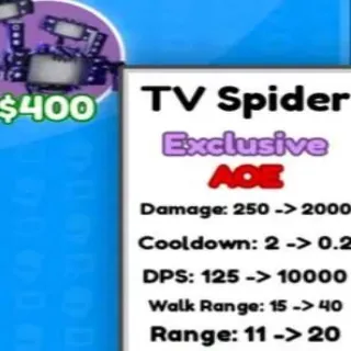 TV SPIDER - CAMERAMAN TOWER DEFENSE
