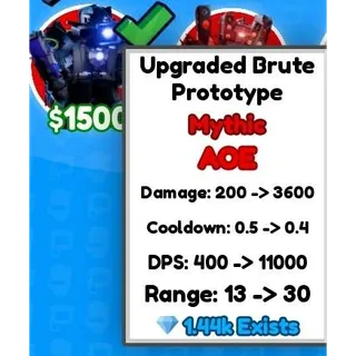 Upgraded Brute Prototype - Cameraman Tower Defense