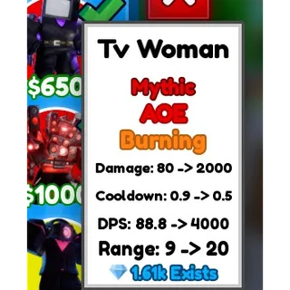TV WOMAN - CAMERAMAN TOWER DEFENSE
