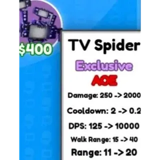 TV SPIDER - CAMERAMAN TOWER DEFENSE