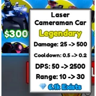 LASER CAMERAMAN CAR -  Cameraman Tower Defense
