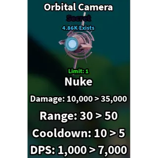 ORBITAL CAMERA - SLOP TOWER DEFENSE