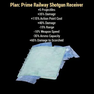 Prime Railway Shotgun Receiver