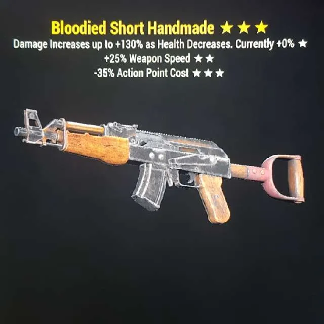 รายการภาพถ่าย