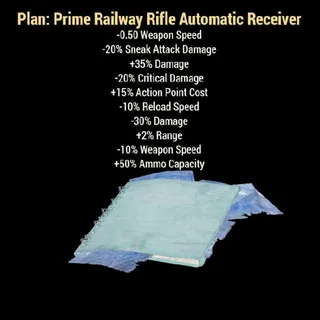 Prime Railway Rifle Automatic Receiver