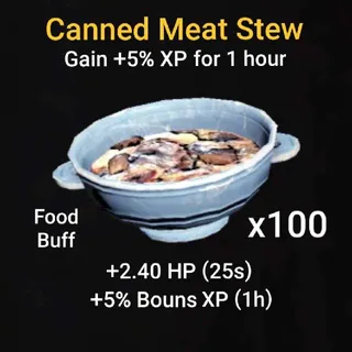 Canned Meat Stew