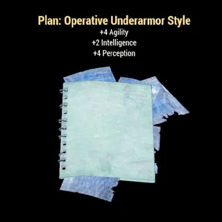 Operative Underarmor Style
