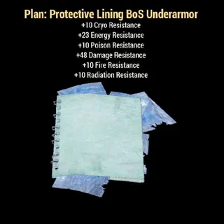 Protective Lining BoS Underarmor