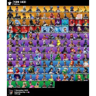 Black Knight, Rogue Spider Knight, AC/DC Account Fortnite FULL ACCESS 139 Skins
