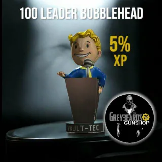 100 Leader Bobblehead