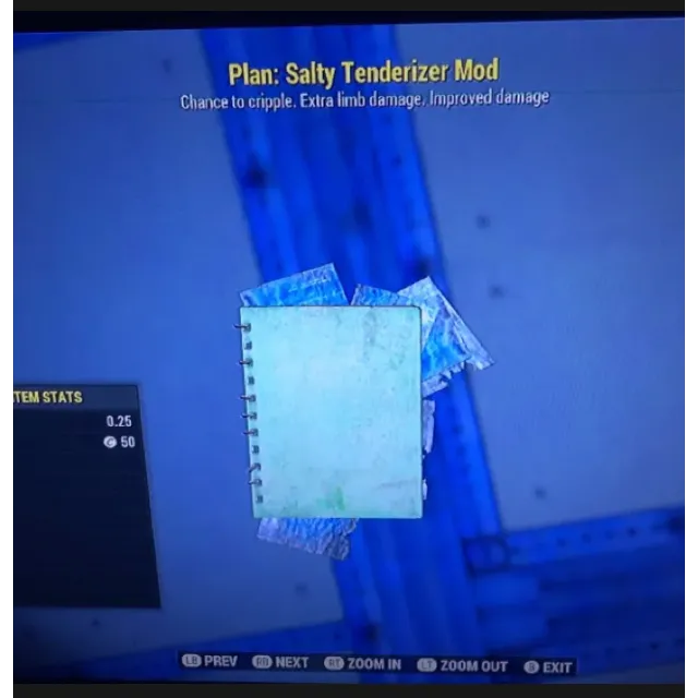 รายการภาพถ่าย