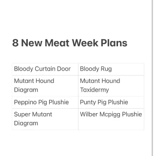New Meat Week Plans