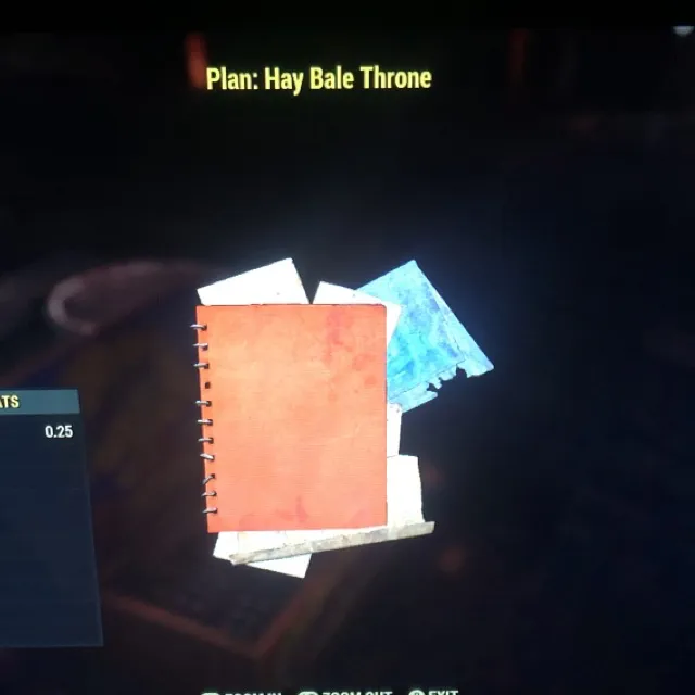 รายการภาพถ่าย