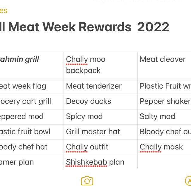 Plan Meat Week Rewards 2022 Game Items Gameflip
