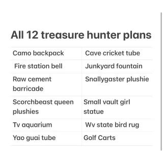 Treasure Hunter Plans