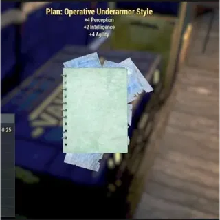 Operative Underarmor Style