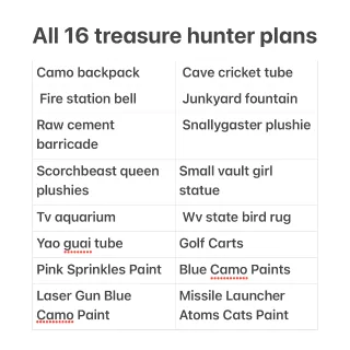Treasure Hunter Bundle