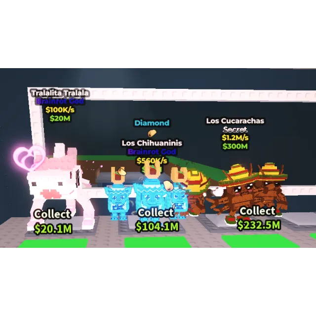 รายการภาพถ่าย