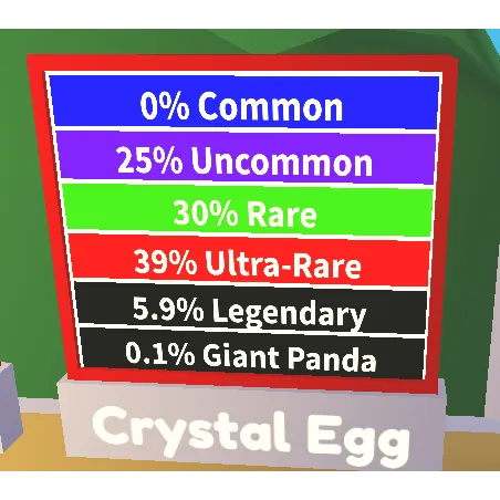 รายการภาพถ่าย