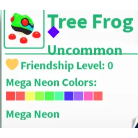 รายการภาพถ่าย