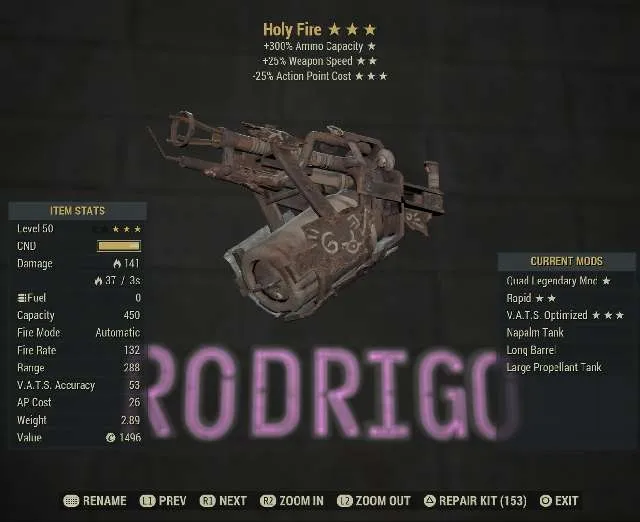 รายการภาพถ่าย