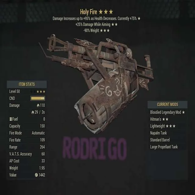 รายการภาพถ่าย