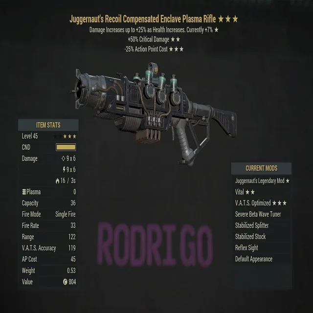 รายการภาพถ่าย