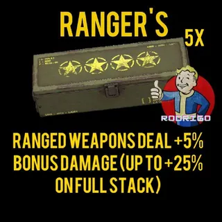 Ranger MOD