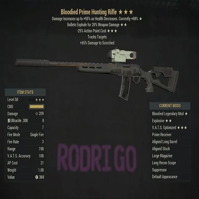 รายการภาพถ่าย