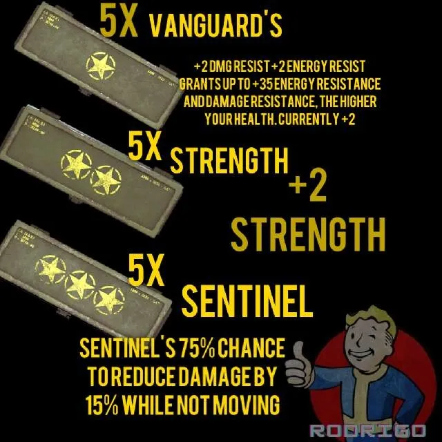 รายการภาพถ่าย