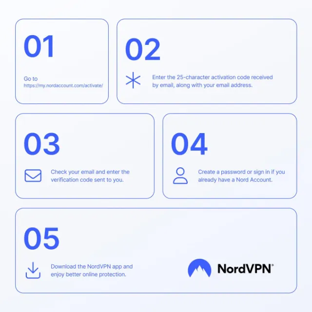 Ảnh niêm yết