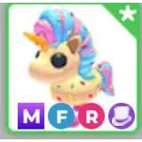 mfr candicorn