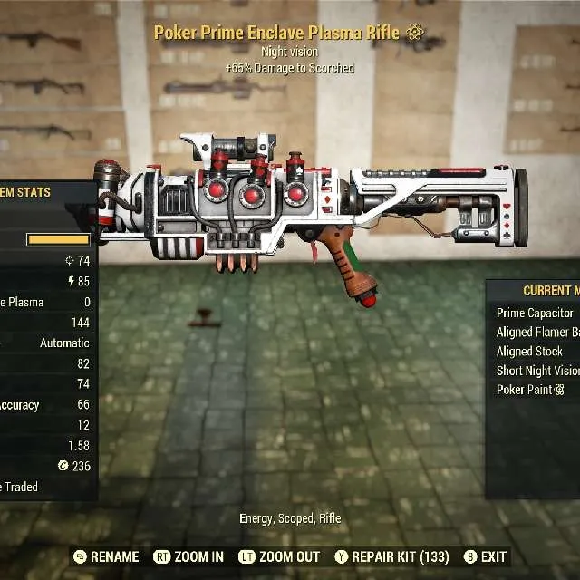 รายการภาพถ่าย