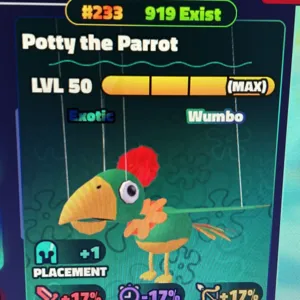 Potty The Parrot