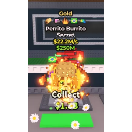 รายการภาพถ่าย