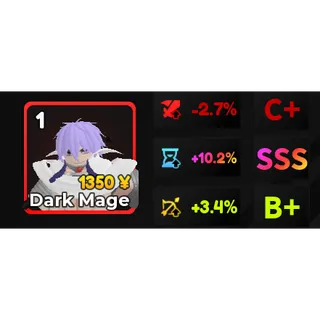 Anime Adventures - SSS SPA 10.2%