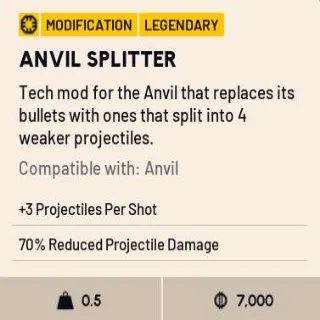 Anvil Splitter