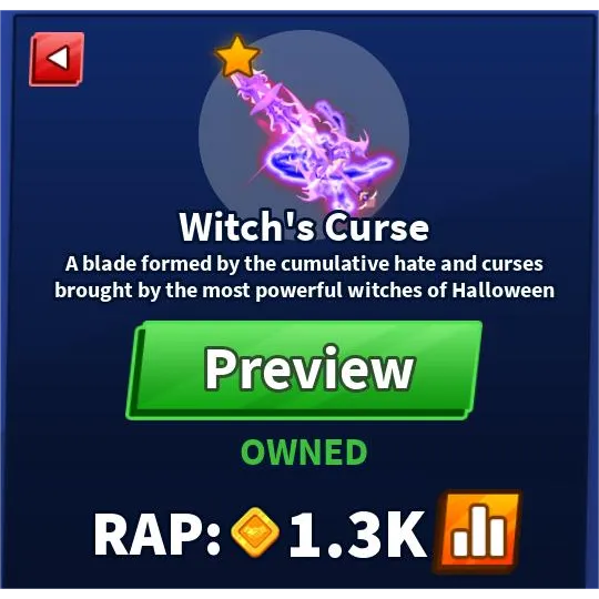 รายการภาพถ่าย