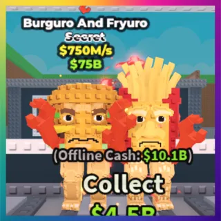 Burguro and Fryuro