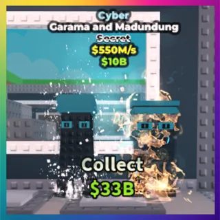 Cyber Garama & Madundung