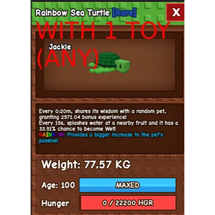 รายการภาพถ่าย