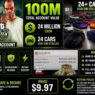 Grand Theft Auto V PS4 account with high in-game value.