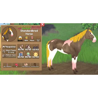 Event IUH - Neapolitan Topaz Stb