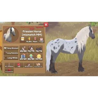 Mismatch - Friesian Grey Blanket