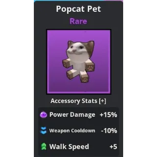 Popcat Pet | Meme Sea