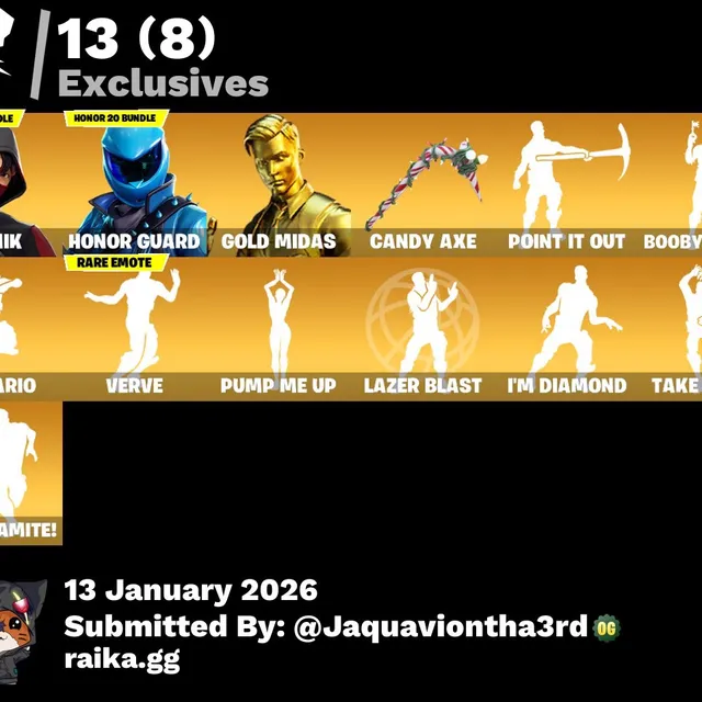 รายการภาพถ่าย