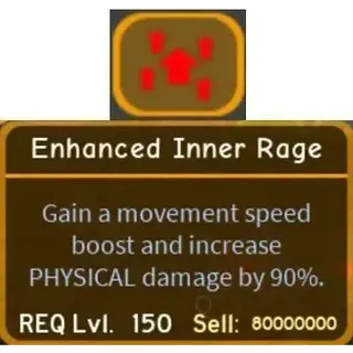 Dungeon Quest Reborn EIR