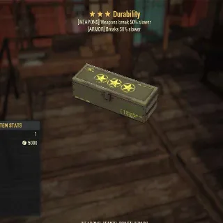 Durability Mod