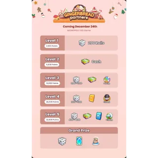 Monopoly Go Gingerbread Partners Event 1 Slot Full Carry Service